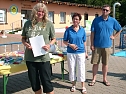 24-Stundenschwimmen Großfurra (Foto: Karl-Heinz Herrmann) 24-Stundenschwimmen Großfurra (Foto: Karl-Heinz Herrmann)