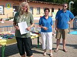 24-Stundenschwimmen Großfurra (Foto: Karl-Heinz Herrmann) 24-Stundenschwimmen Großfurra (Foto: Karl-Heinz Herrmann)
