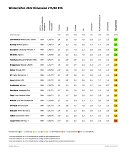 Grafik (Foto: ADAC e.V.)
