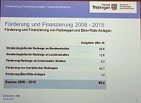 Bild: &Uuml;ber Radverkehrskonzept diskutiert