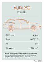 Bild: Bei mobile.de geparkt