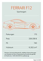 Bild: Bei mobile.de geparkt