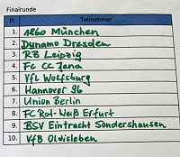 Bild: 5. Allianz Cup im Fu&szlig;ball nach M&uuml;nchen
