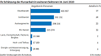Bild: Grafik