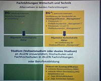 Auftaktveranstaltung für das Berufliche Gymnasium+ Bild: Auftaktveranstaltung für das Berufliche Gymnasium+