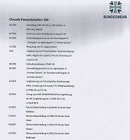 Vita Bild: Vita