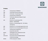Vita Bild: Vita