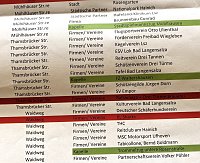 Bild: Festumzugsreihenfolge Teil 2