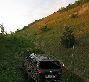 Abgehoben