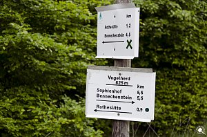 Wandergrüße aus Rothesütte