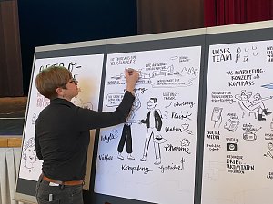 Insight Veranstaltung des Tourismus-Marketings