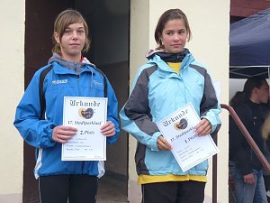 Stadtparklauf Sondershausen