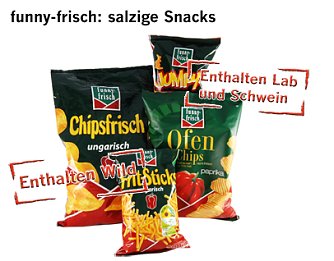 Mogelpackung (Foto: foodwatch)