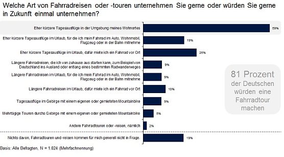Grafik (Foto: privat)