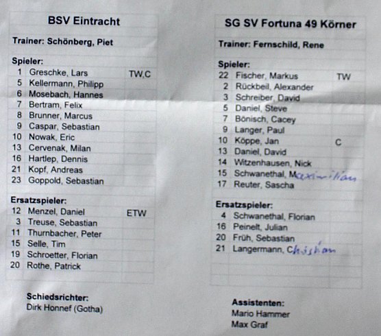 Göldner (Foto: Karl-Heinz Herrmann) Göldner (Foto: Karl-Heinz Herrmann)