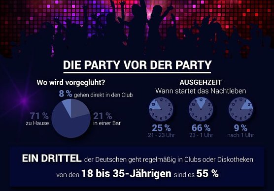 Grafik (Foto: VEXCASH)