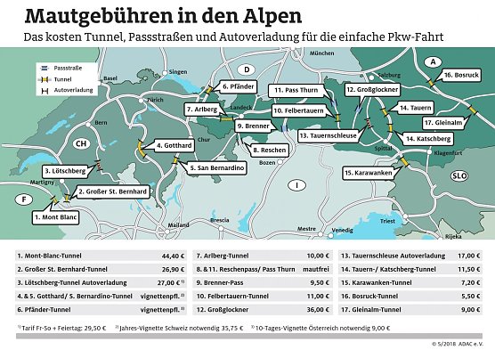 Mautgeb&uuml;hren in den Alpen (Foto: ADAC)