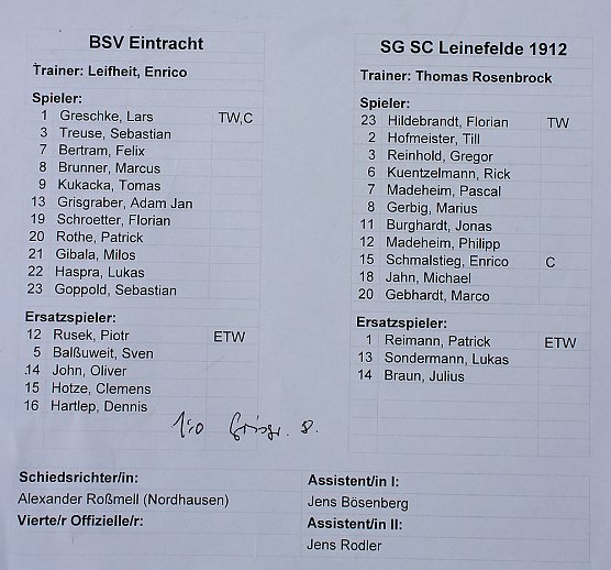 Mit klarem Sieg zur Meisterschaft (Foto: Karl-Heinz Herrmann)