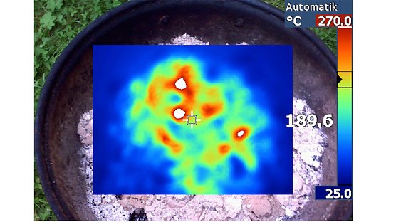 Brandgefahr (Foto: www.ifs-ev.org)