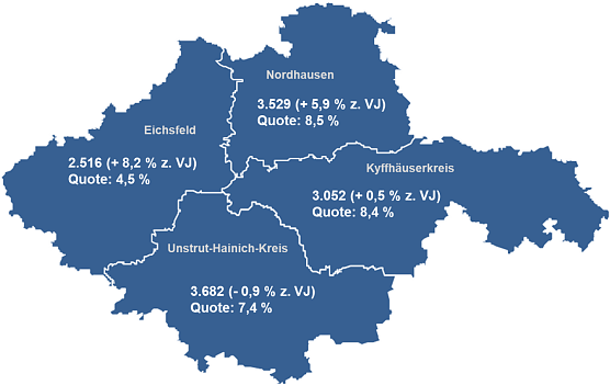Arbeitsmarkt im Juli (Foto: Agentur f&uuml;r Arbeit Th&uuml;ringen Nord)