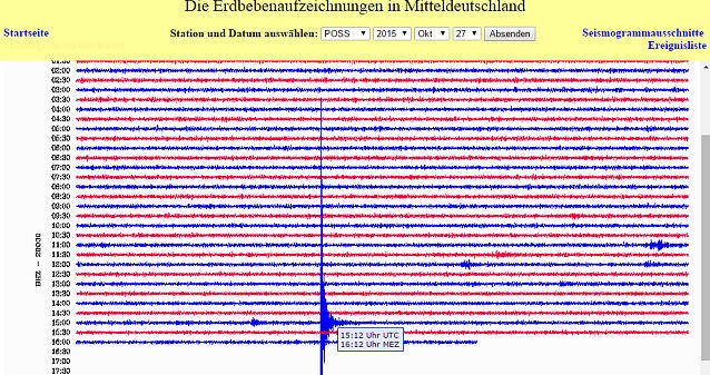 Bild: Erdschlag in 1.000 Meter Tiefe in Sondershausen