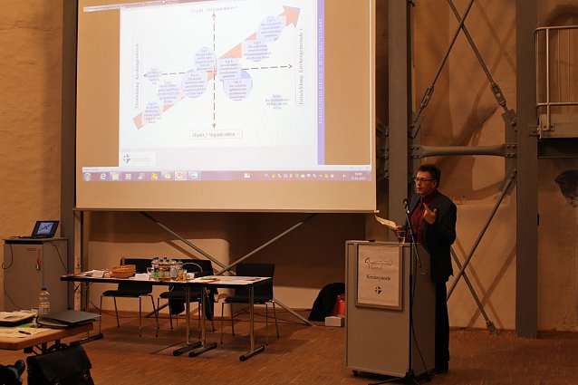 Bild: Kreissynode des Kirchenkreises begann mit Arbeit