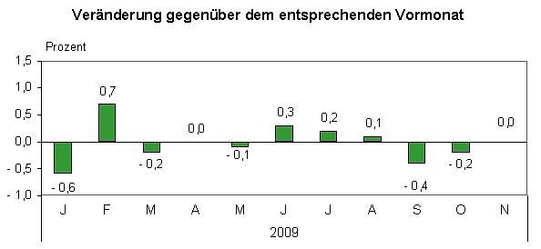 Bild: Index