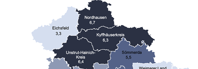 Bild: Arbeitsmarkt in Nordth&uuml;ringen im Mai 2022