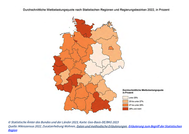 Bild: Mietbelastungsquote im Durchschnitt