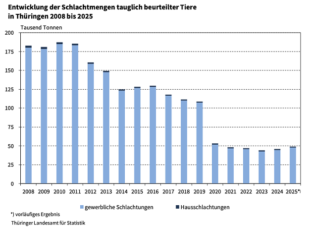 Bild: 