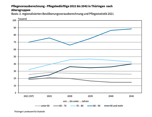 Bild: 
