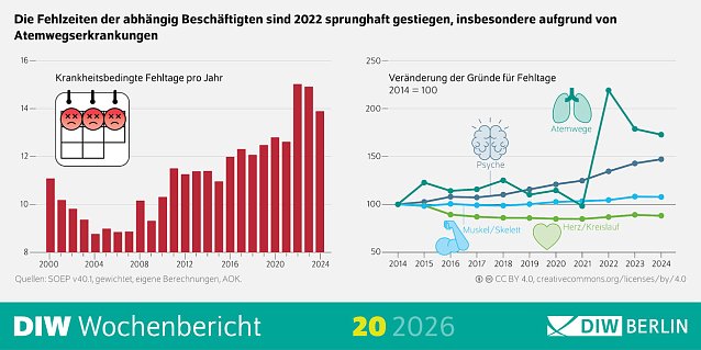 Bild: 