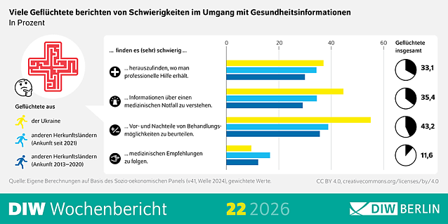 Bild: 