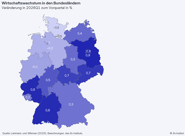 Bild: 
