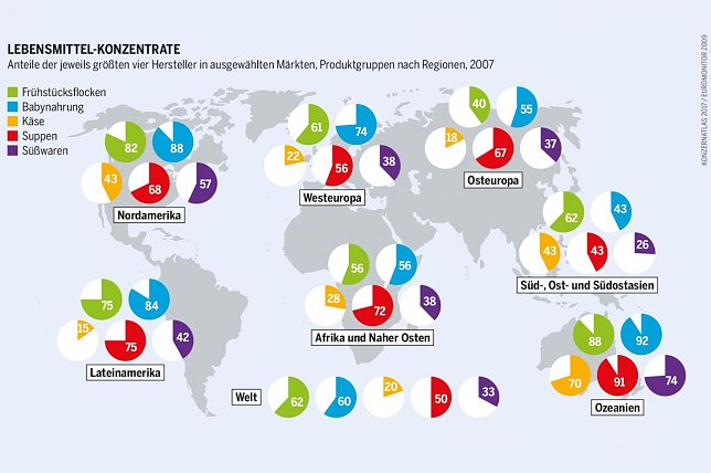 Bild: Grafik
