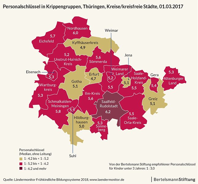 Bild: Grafik