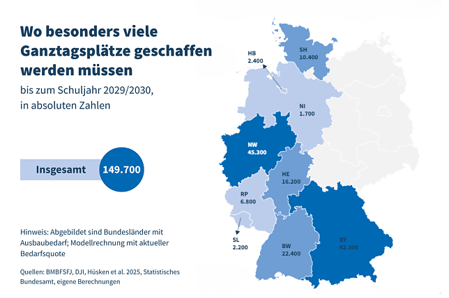 Bild: 