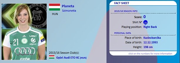 Neu im Team des THC (Foto: THC)
