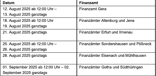 Eingeschr&auml;nkte Erreichbarkeit der Finanz&auml;mter im August und September (Foto: TFM)