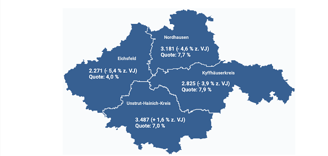 Arbeitsmarkt im November (Foto: Agentur f&uuml;r Arbeit)