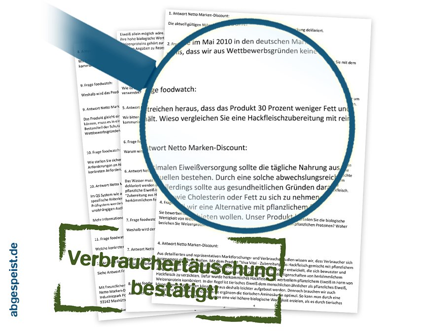 Der Verbraucher wird get&auml;uscht, behauptet foodwatch