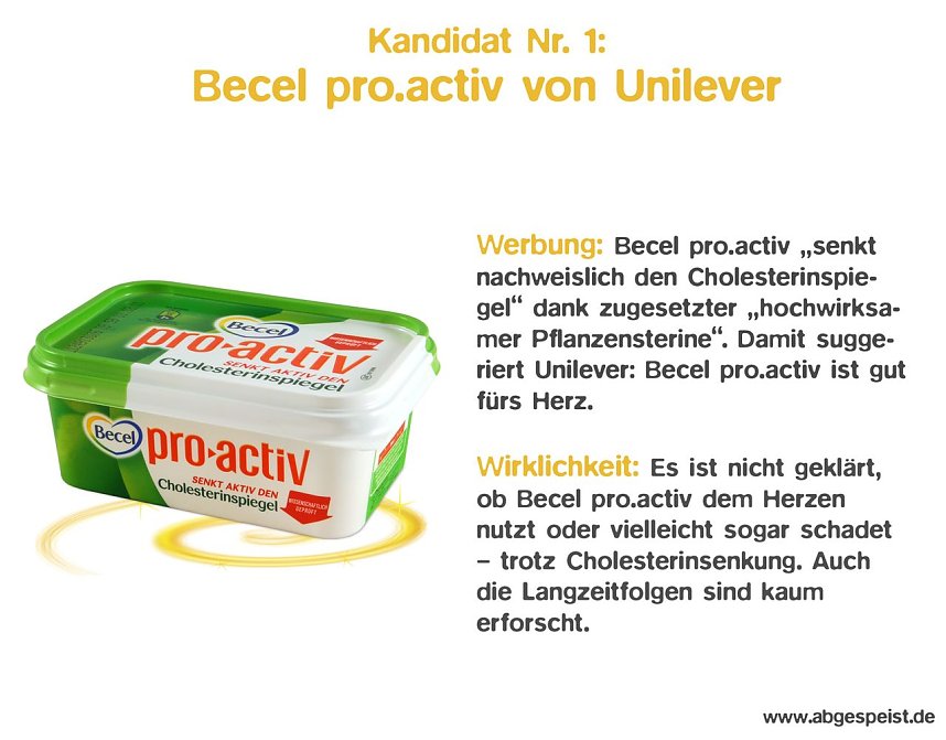 Die f&uuml;nf Kandidaten