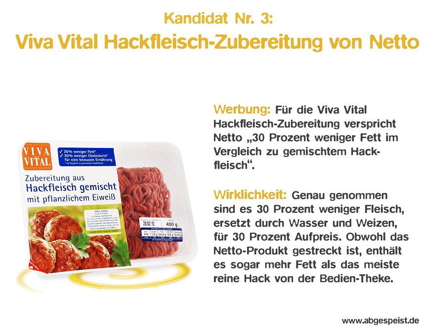 Die f&uuml;nf Kandidaten