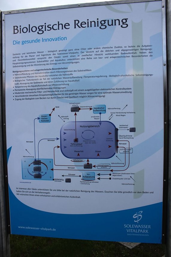 Solewasser-Vitalpark feierlich eingeweiht