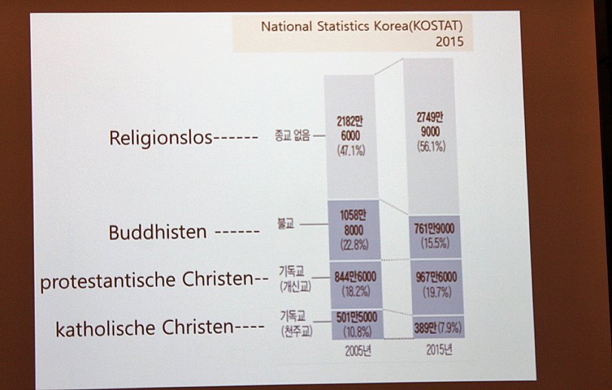 &Uuml;ber den Tellerrand geschaut