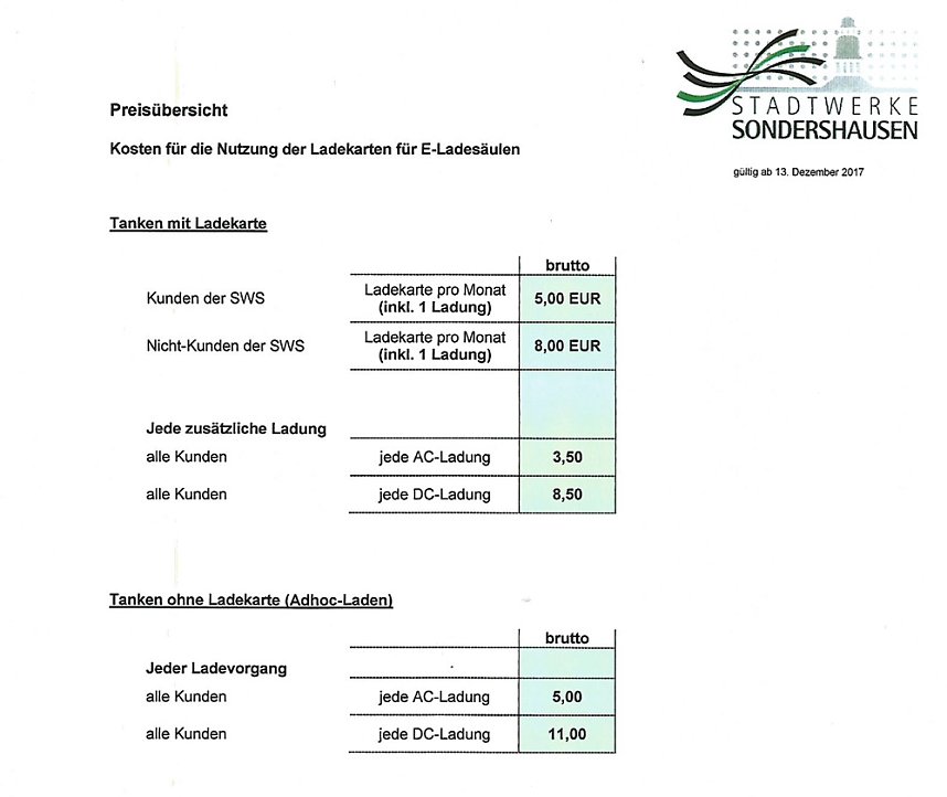 Jetzt mit dem E-Auto besser nach Sondershausen