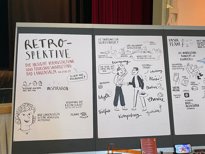 Insight Veranstaltung des Tourismus-Marketings