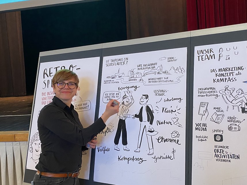 Insight Veranstaltung des Tourismus-Marketings