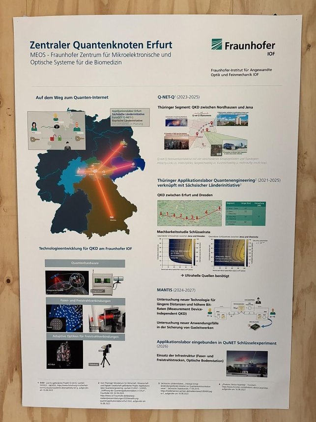Demonstration der hersteller&uuml;bergreifenden Quantenschl&uuml;ssel-Verteilung (QKD) f&uuml;r kritische Infrastrukturen im Gesundheitskiosk Sundhausen