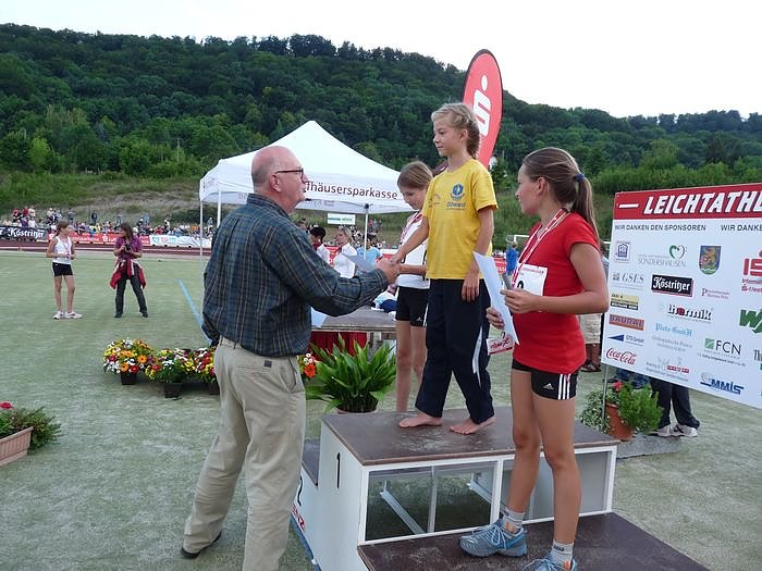 Ergebnisse 15. Sparkassenmeeting